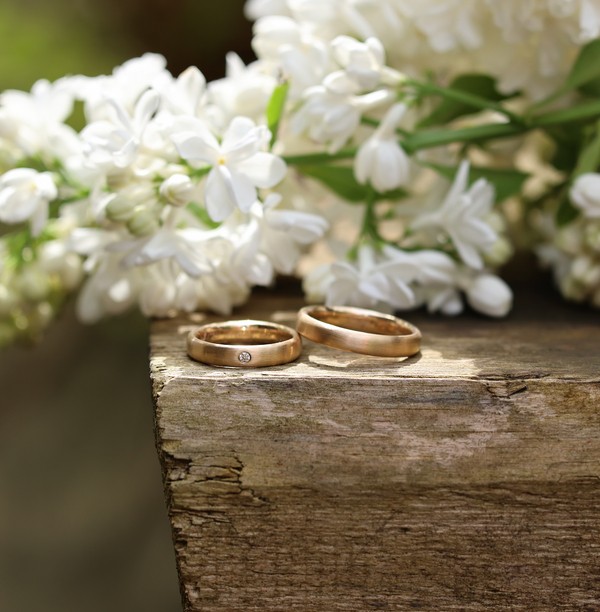 Ring Oberflächen